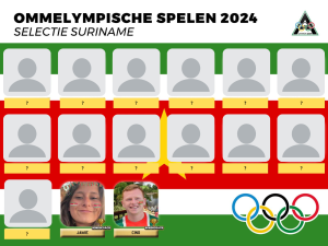 WAPC Kamp 2024 - Suriname.png