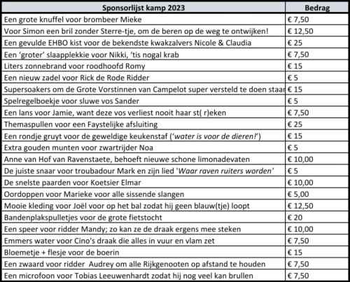 Wapc%20kamp%202023%20-%20Sponsorlijst.jpeg