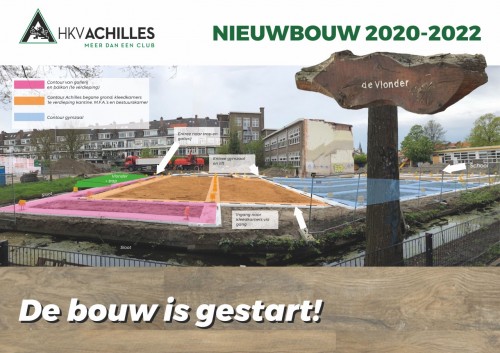 (27)%20Afbeelding%20indeling%20bouw.jpg
